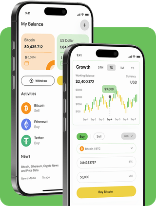 Thorn Fondwell trading platform with live market data