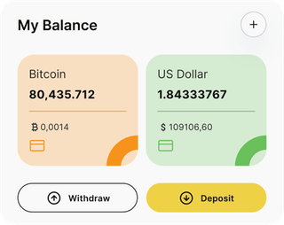 Thorn Fondwell automated trading solution — dashboard overview